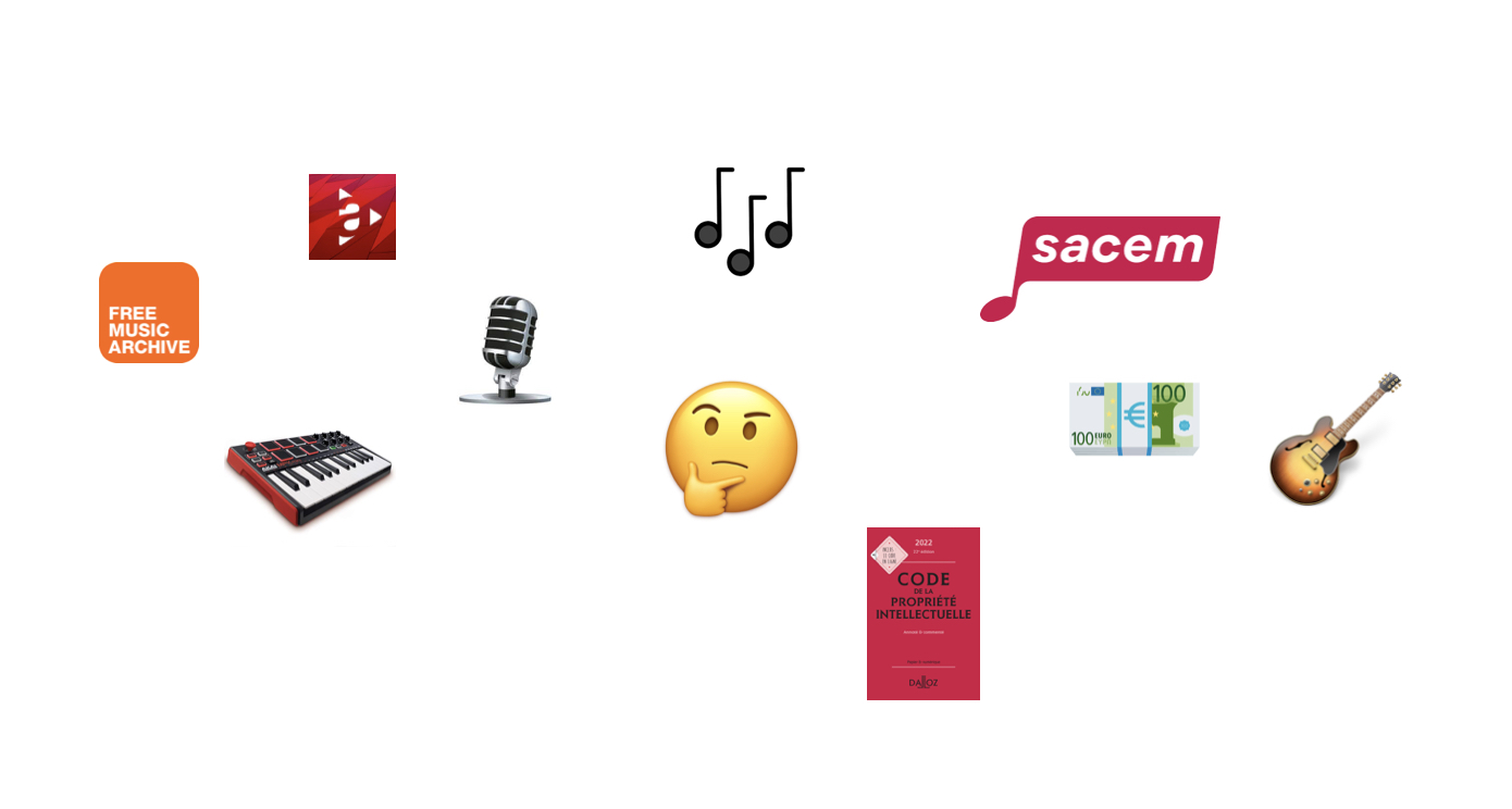 Audioblog Utiliser de la musique dans un podcast